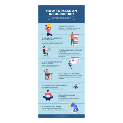 1Hr Flyers 1 Side 3.5x8.5 Side main